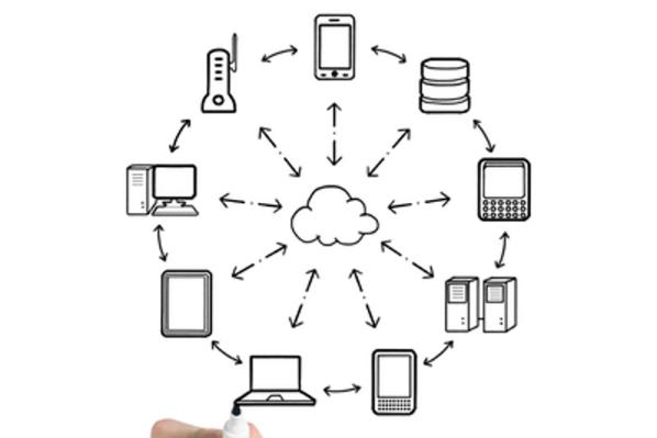 image of ways to communicate